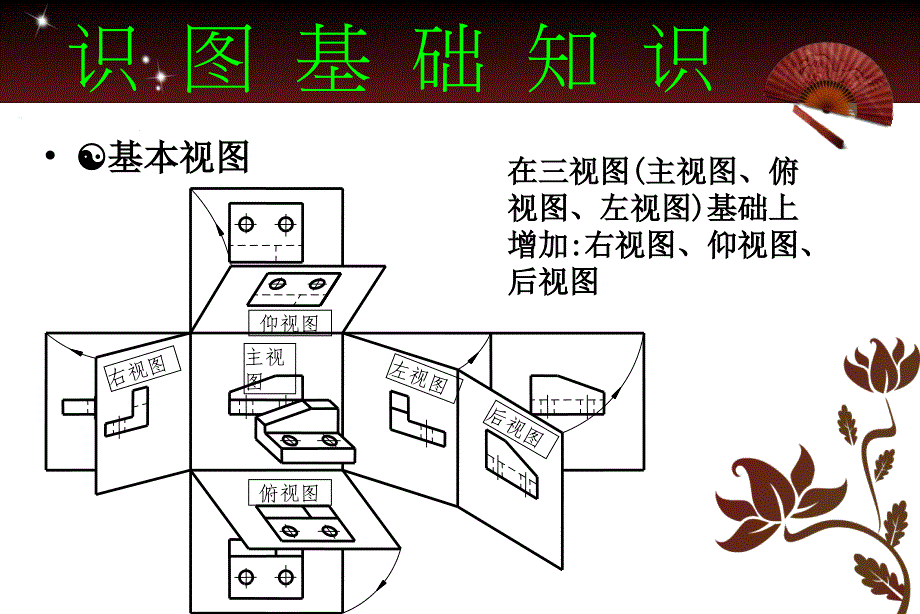 铆工培训1放样号料ppt课件.ppt_第4页