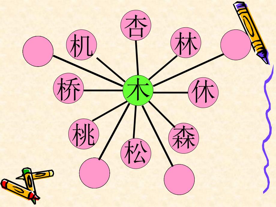 201512语文《语文园地四》何财荣_第2页