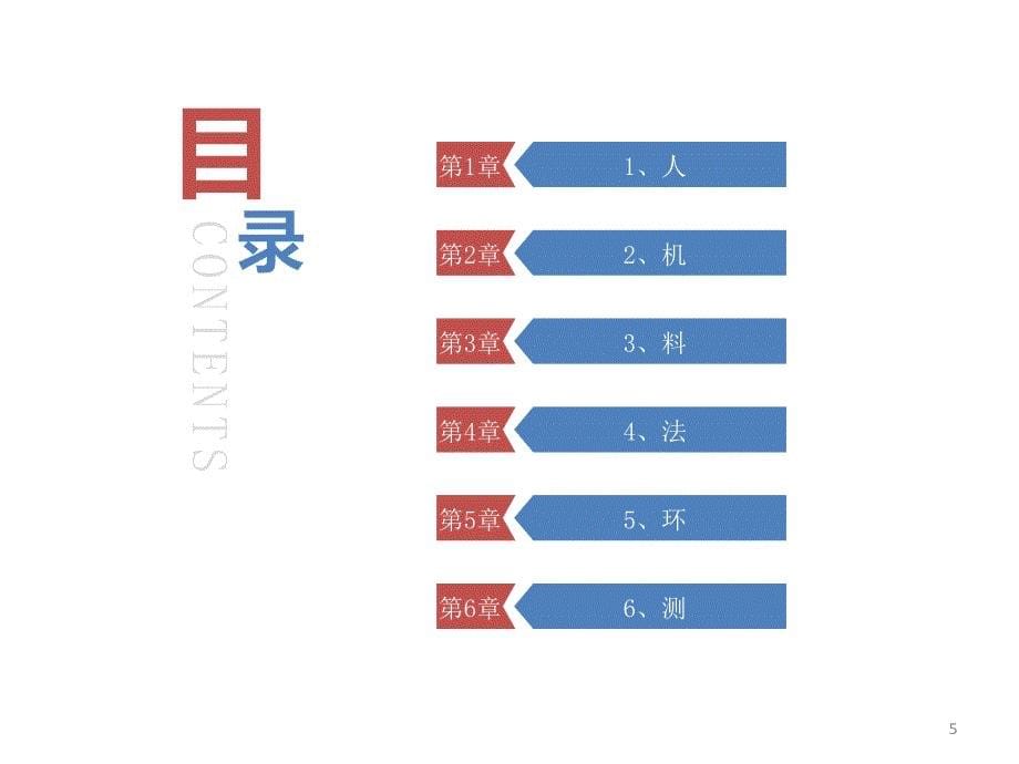 QC实验室管理_第5页