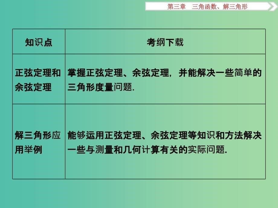 高考数学一轮复习第3章三角函数解三角形第1讲任意角和蝗制及任意角的三角函数课件理北师大版.ppt_第5页