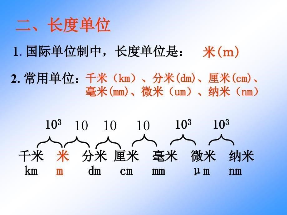 长度和时间的测量（公开课）_第5页