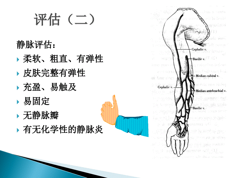 三向瓣膜置管步骤完整流程.ppt_第3页