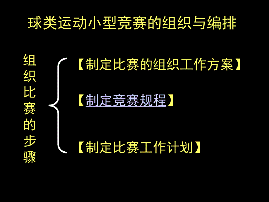 球类运动小型竞赛的组织与编排_第3页