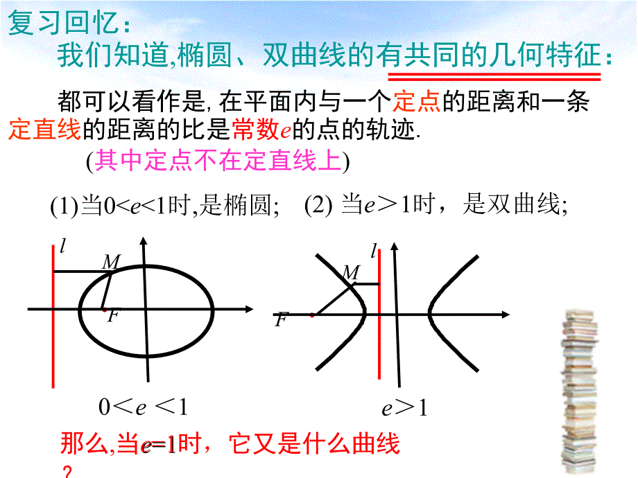 抛物线及其标准方程PPT课件_第1页