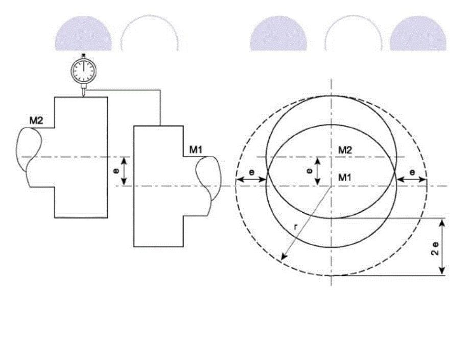 最新同轴度的测量与调整幻灯片_第5页