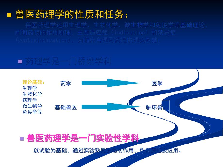 实验一实验动物捉拿和给药方法_第2页