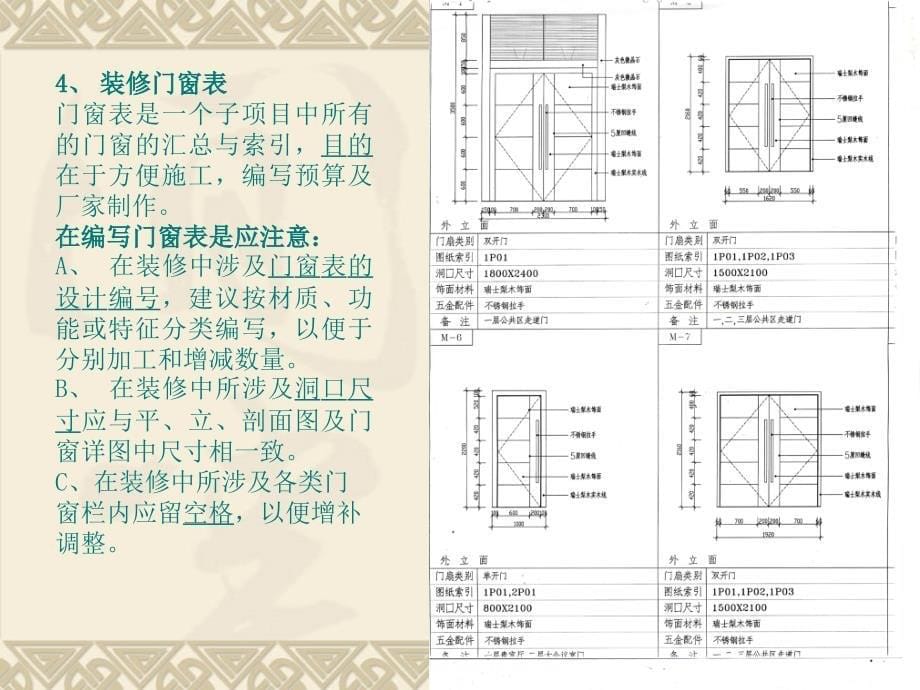 室内设计-装饰施工图设计.ppt_第5页