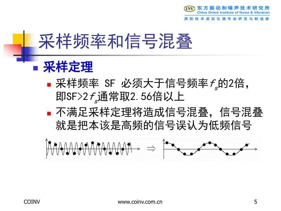 桥动载试验信号处理的基本概念_第5页