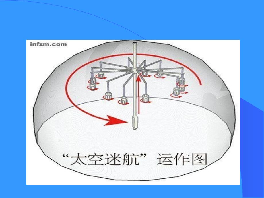 铁路安全风险分析教育_第3页