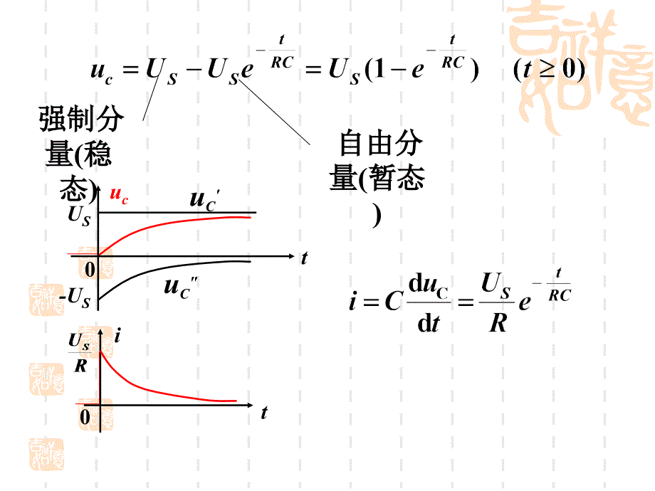 电路零状态响应课堂_第4页