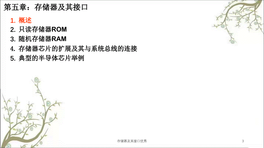 存储器及其接口优秀课件_第3页