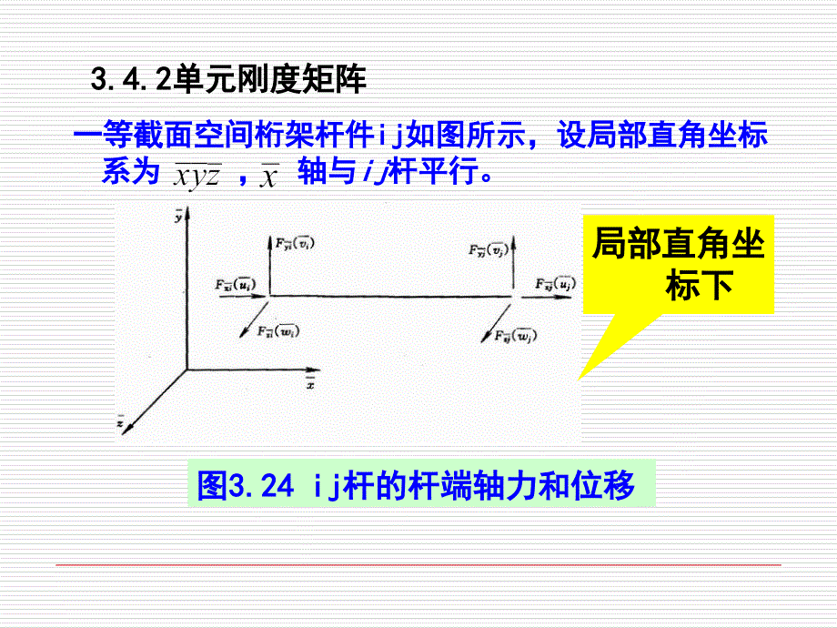 空间杆系有限元法也称空间桁架位移法ppt课件_第4页