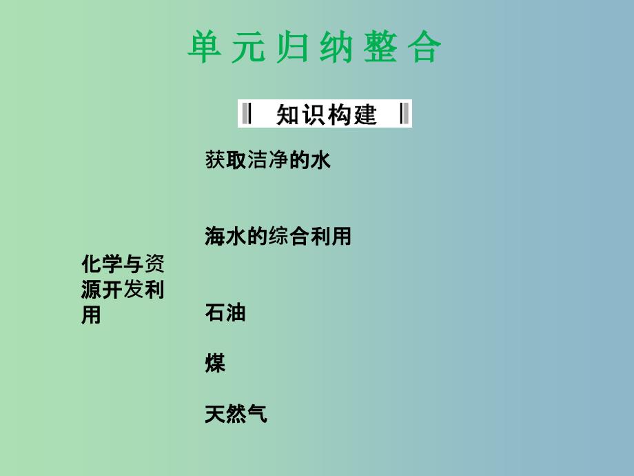 高中化学 第二单元 化学与资源开发利用课件 新人教版选修2 .ppt_第1页