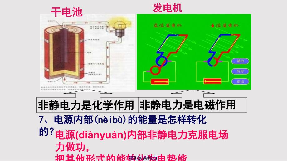 2.2电动势.ppt实用教案_第3页