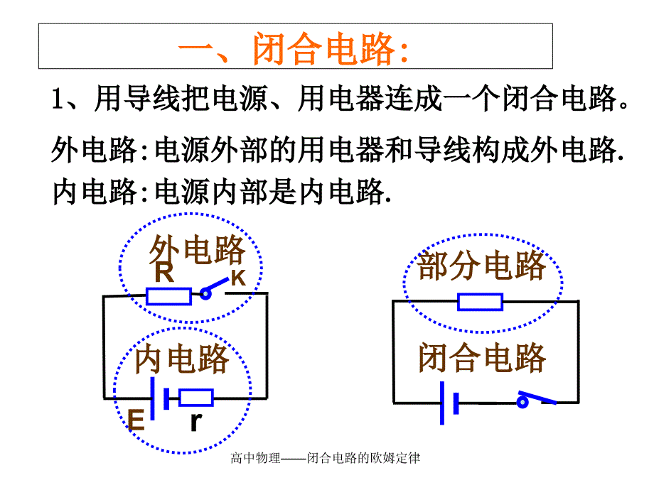 高中物理——闭合电路的欧姆定律_第3页