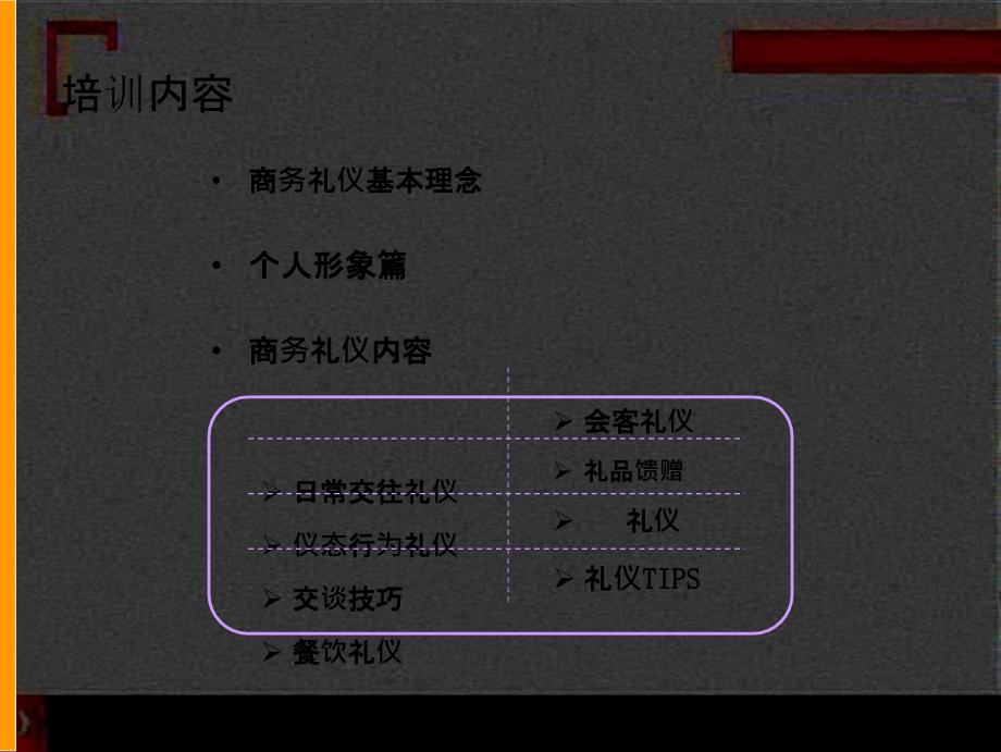 商务礼仪培训社交礼仪求职职场实用文档_第4页