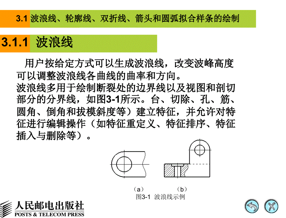 第3章高级图形的绘制_第4页