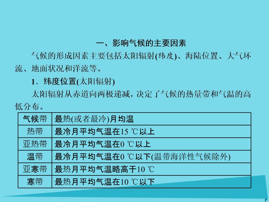 高三地理复习 第一部分 第二章 地球上的大气 第四讲 世界主要气候类型及判读课件_第4页