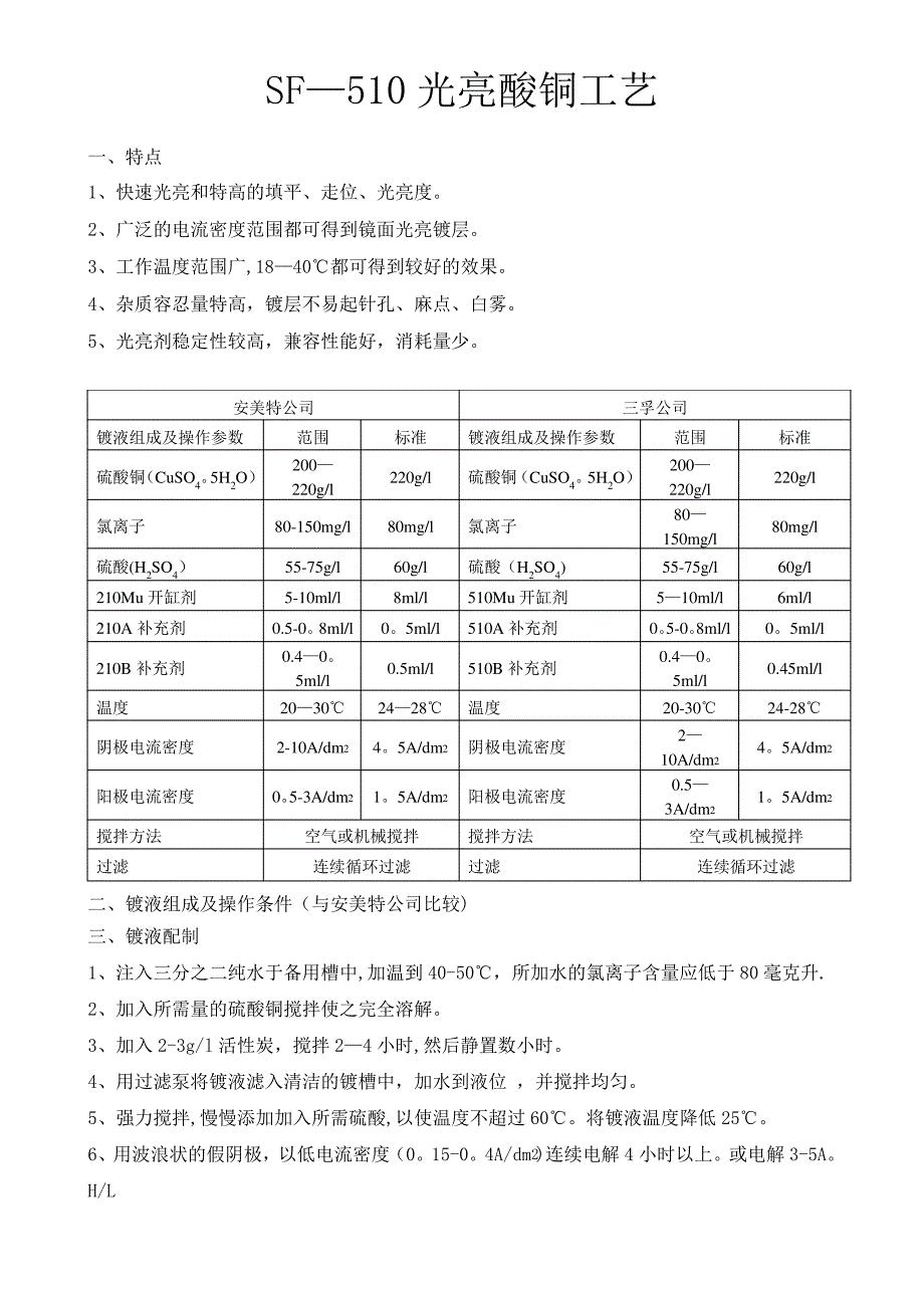 酸铜故障原因及处理_第1页