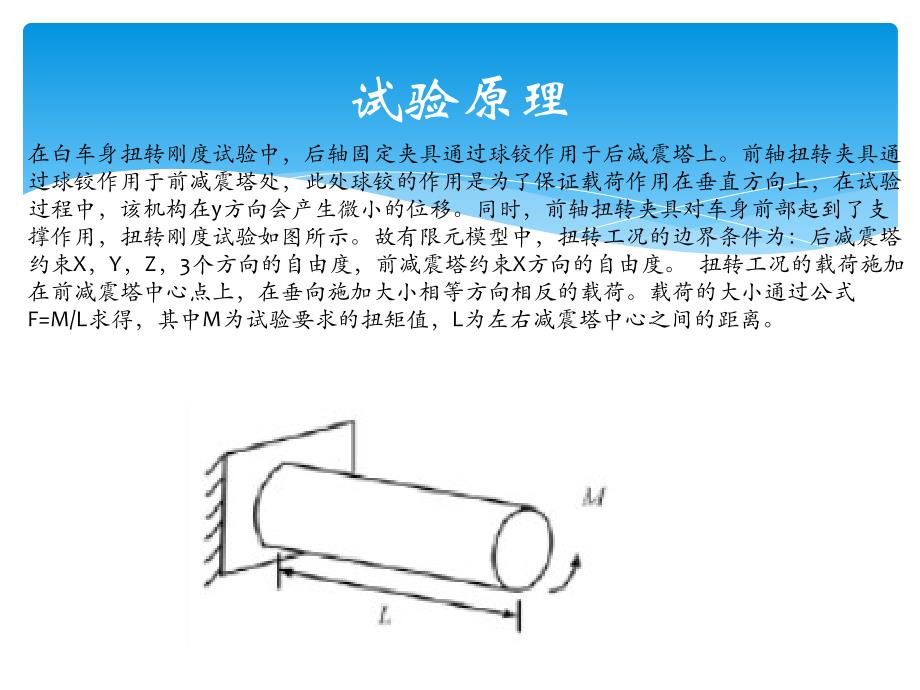 白车身扭转刚度实验_第2页