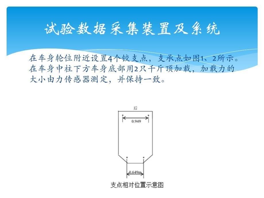 白车身扭转刚度实验_第5页