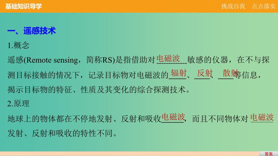 高中地理 第三章 地理信息技术应用 第二节课件 湘教版必修3.ppt_第4页