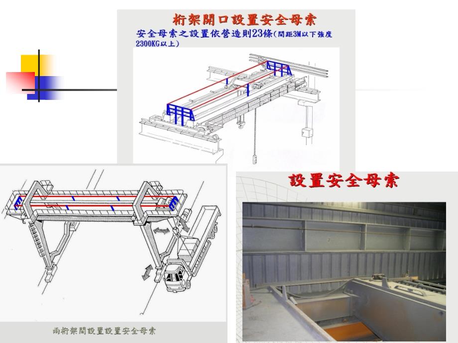 原动机与电气相关知识_第3页