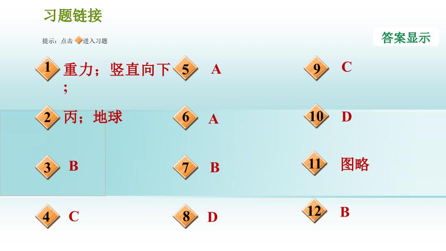 八年级科学上册第1章运动和力3几种常见的力1重力习题课件新版华东师大版_第2页