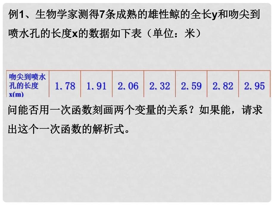 浙江省杭州市萧山区党湾镇初级中学八年级数学上册《7.5 一次函数的简单应用》课件（1）_第5页