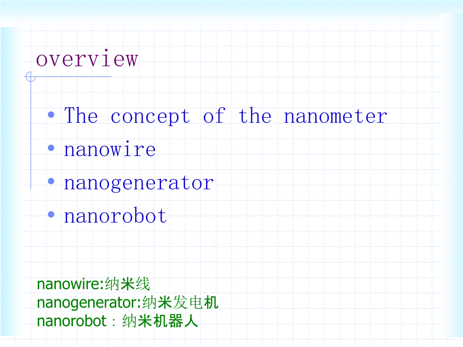 纳米技术英语演讲稿aglimpseofthenaoword还有对应的word文档呢_第2页