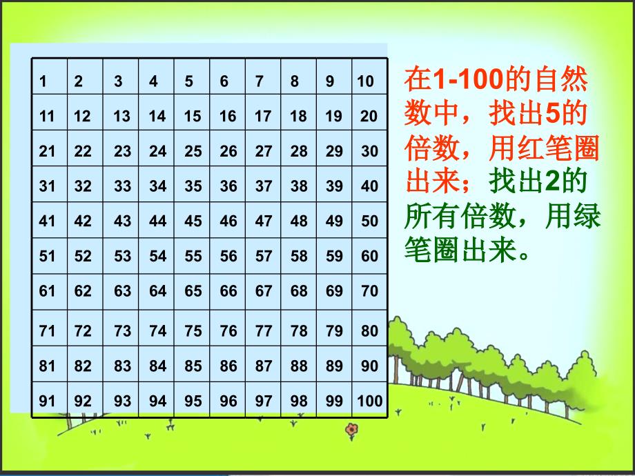 冀教版数学四年级上册《3-5的倍数的特征》课件_第2页