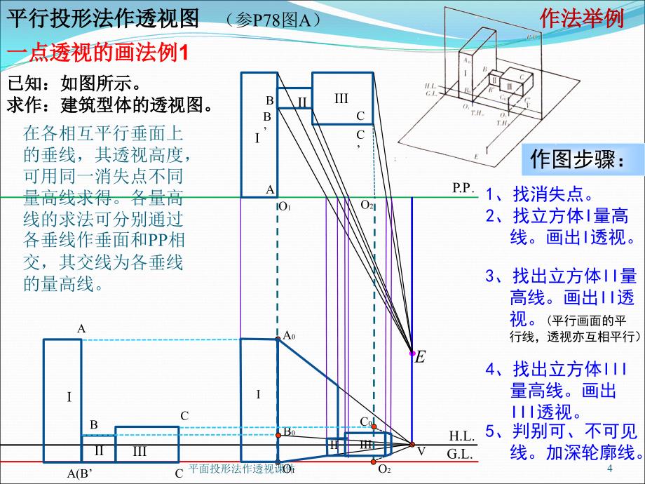 平面投形法作透视课件_第4页