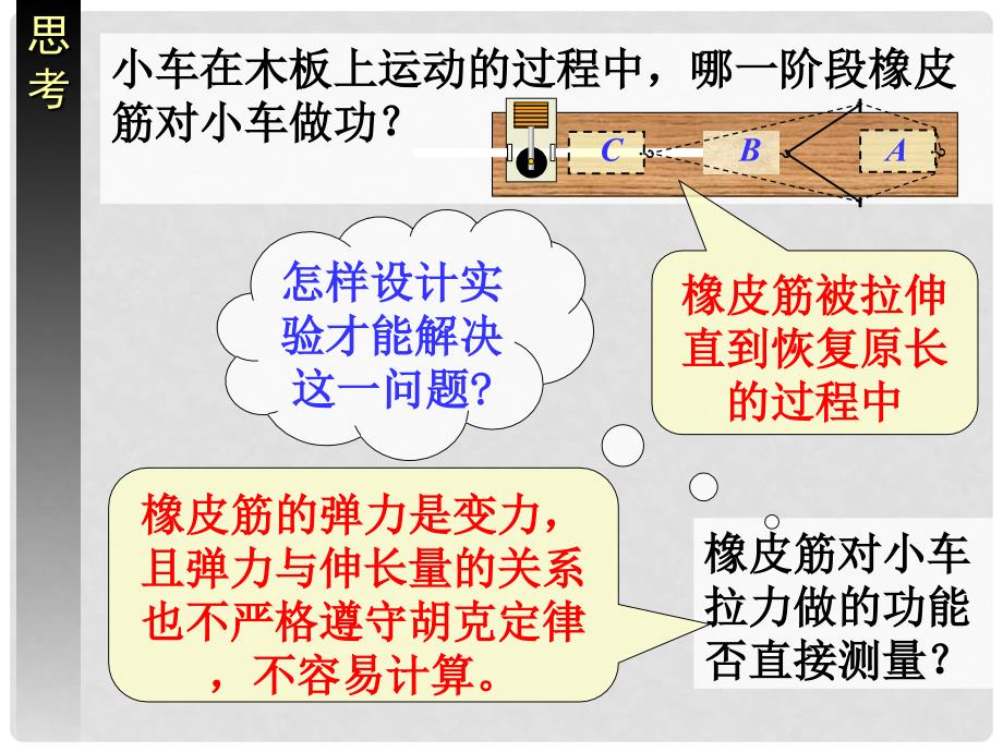 黑龙江省穆棱市朝鲜族学校高中物理 第七章 机械能守恒定律 6 探究功与物体速度变化的关系课件 新人教版必修2_第4页