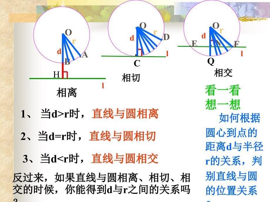 直线与圆的位置关系_第5页