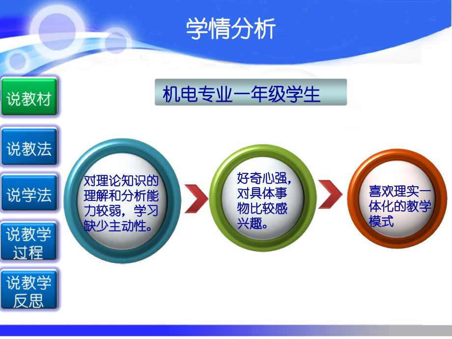 《安全用电说》PPT课件.ppt_第4页