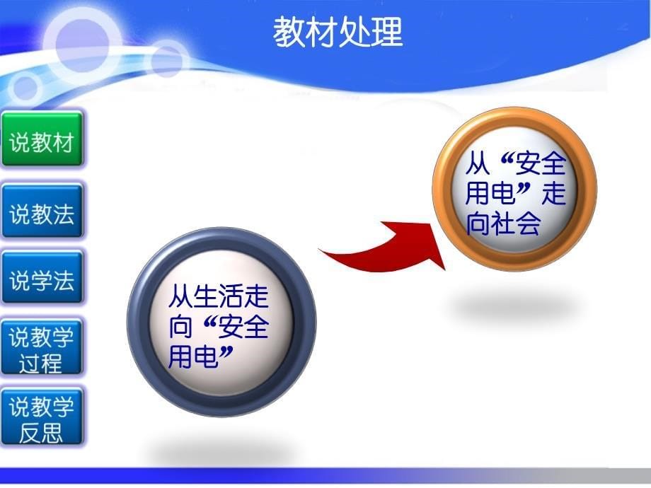 《安全用电说》PPT课件.ppt_第5页