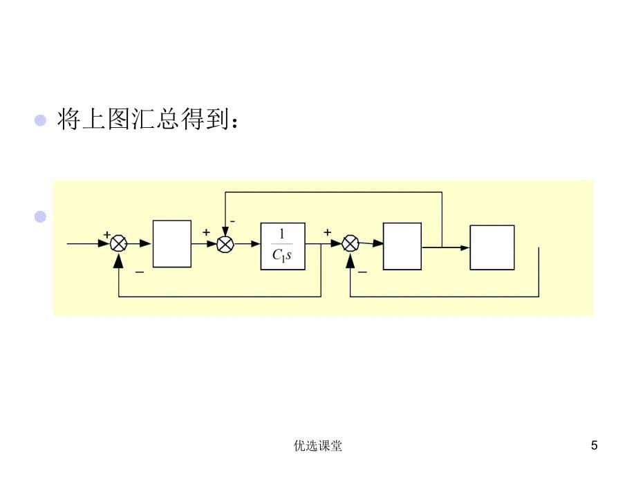 系统方框图及系统传递函数讲课适用_第5页