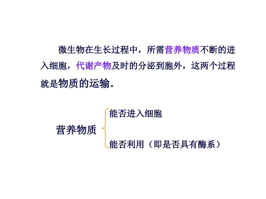 营养物质进入细胞的方式_第4页