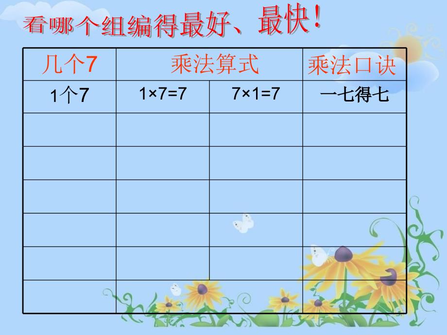 曹艳红7的乘法口诀课件_第4页