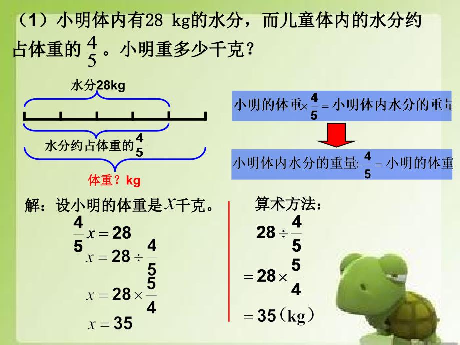 2016年新人教版六年级上册数学分数除法例例5_第4页