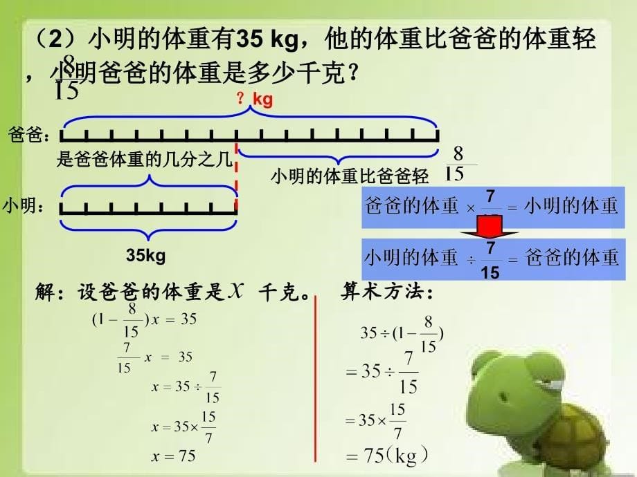 2016年新人教版六年级上册数学分数除法例例5_第5页