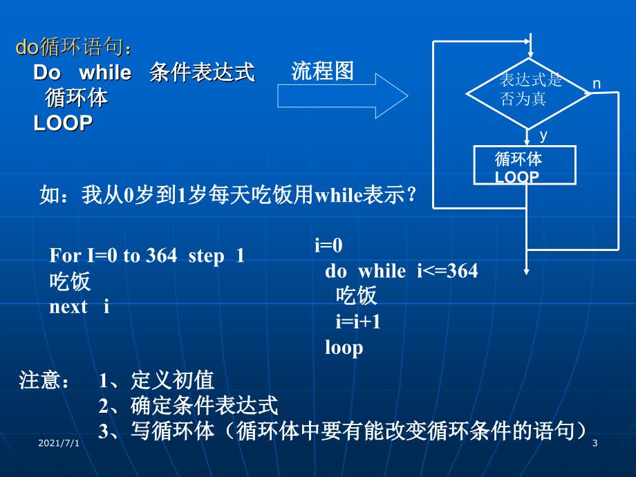 VB程序设计do循环实例_第3页