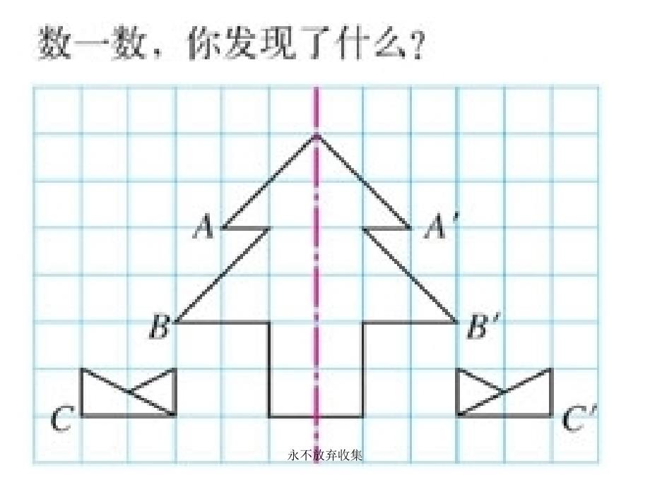 人教版五年级数学下册《图形的变换》课件PPT.ppt_第3页