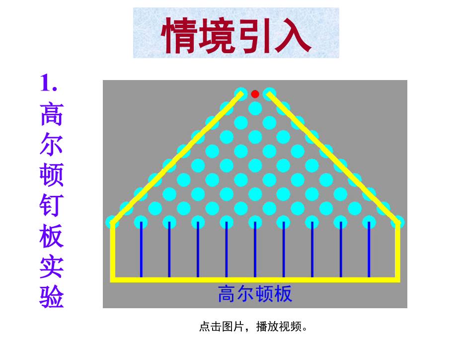 人教A版高二数学选修232.4正态分布课件_第3页