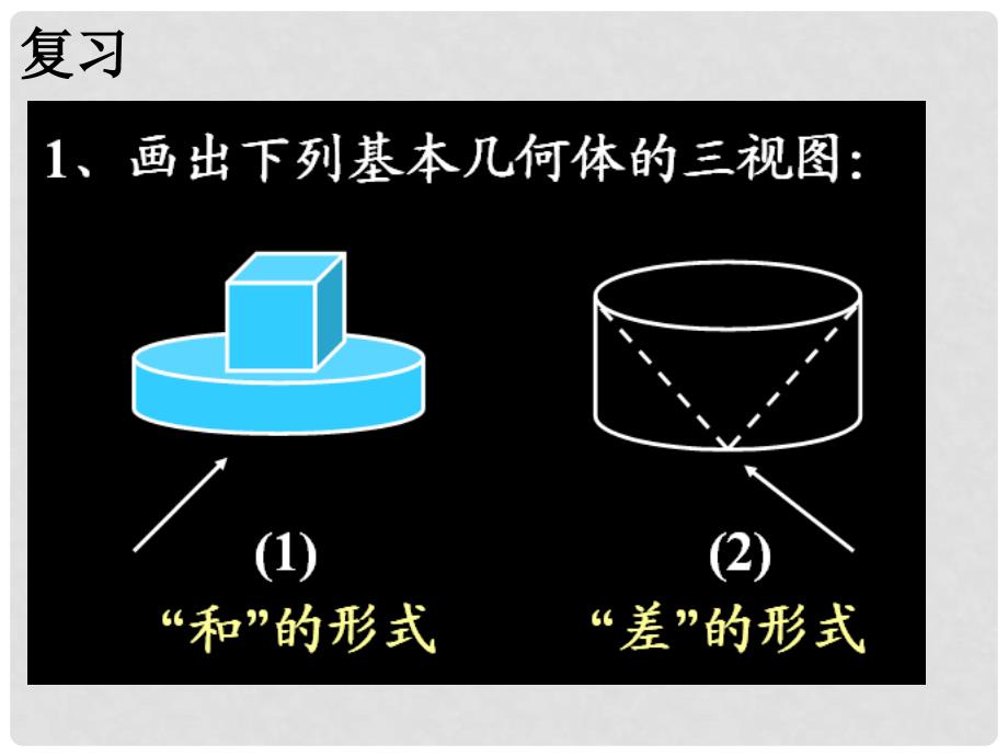 九年级数学下册 3.3 三视图（第3课时）课件 湘教版_第2页