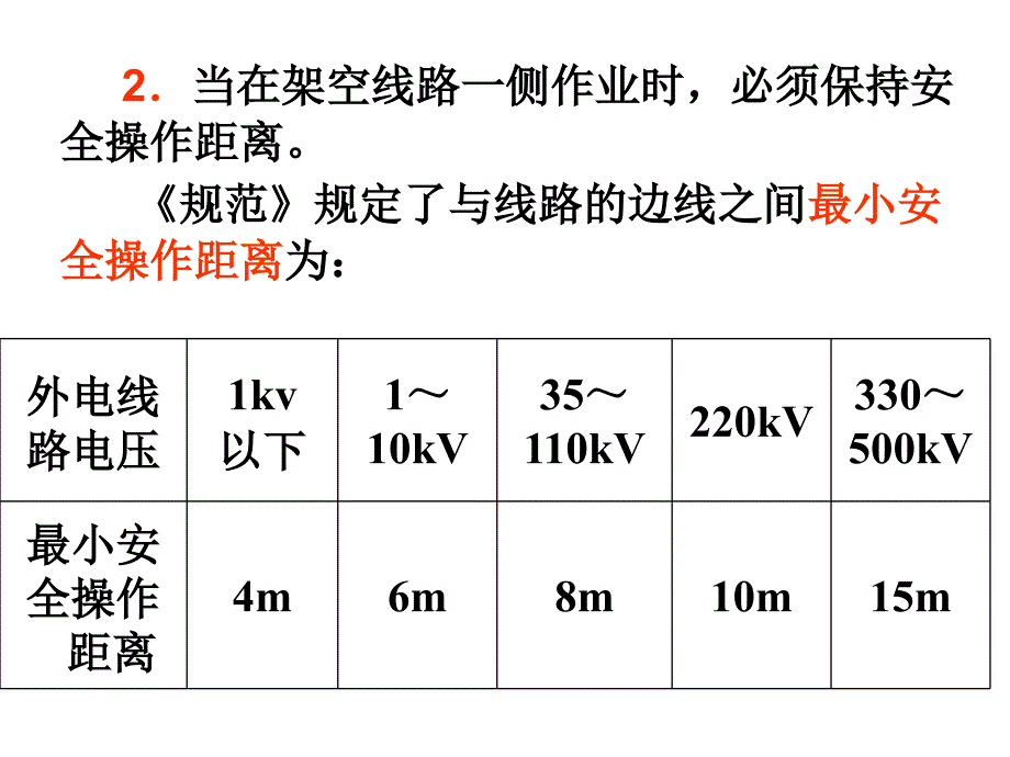 施工用电安全监理要点_第4页