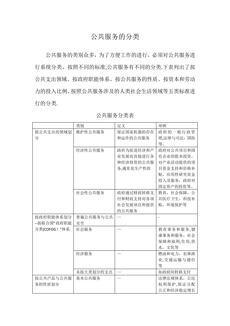 公共服务的分类_第1页