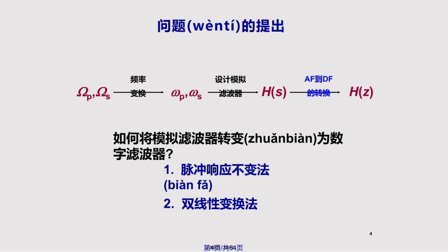 ch脉冲响应不变法和双线性变换法实用教案_第4页