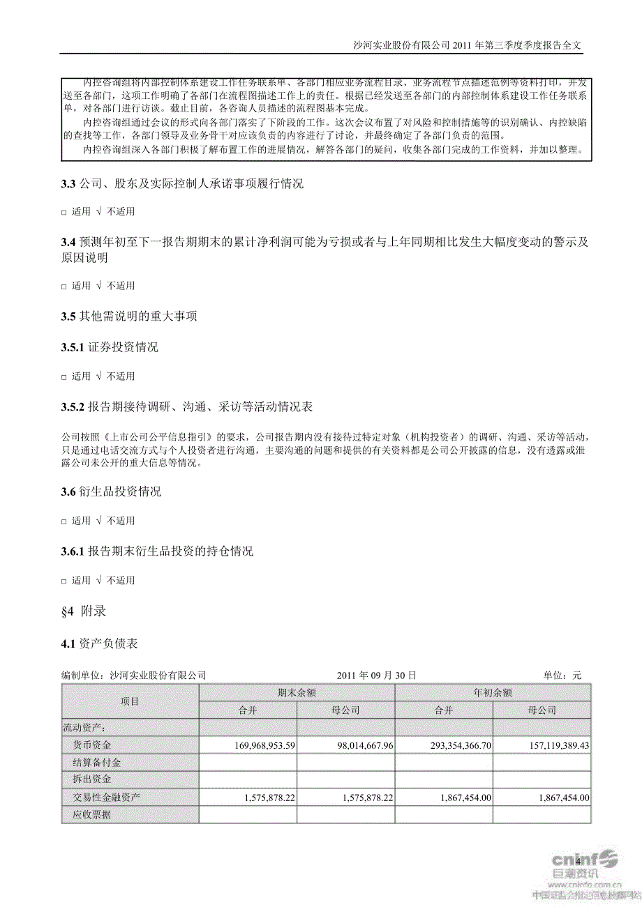 沙河股份第三季度报告全文_第4页