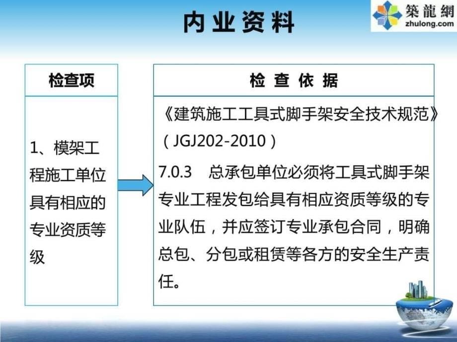 建筑施工模架工程现场安全管理培讲义(1220)_第5页